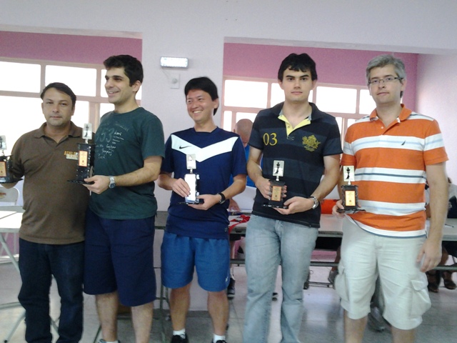 Krikor-Sevag Mekhitarian takes first prize at Mogi das Cruzes tournament